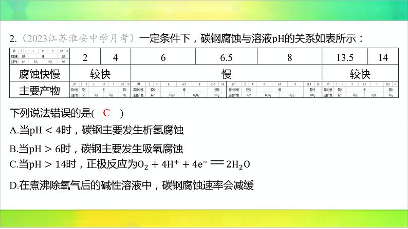 2025届高考化学一轮复习鲁科版 第4节 金属的腐蚀与防护 课件第4页