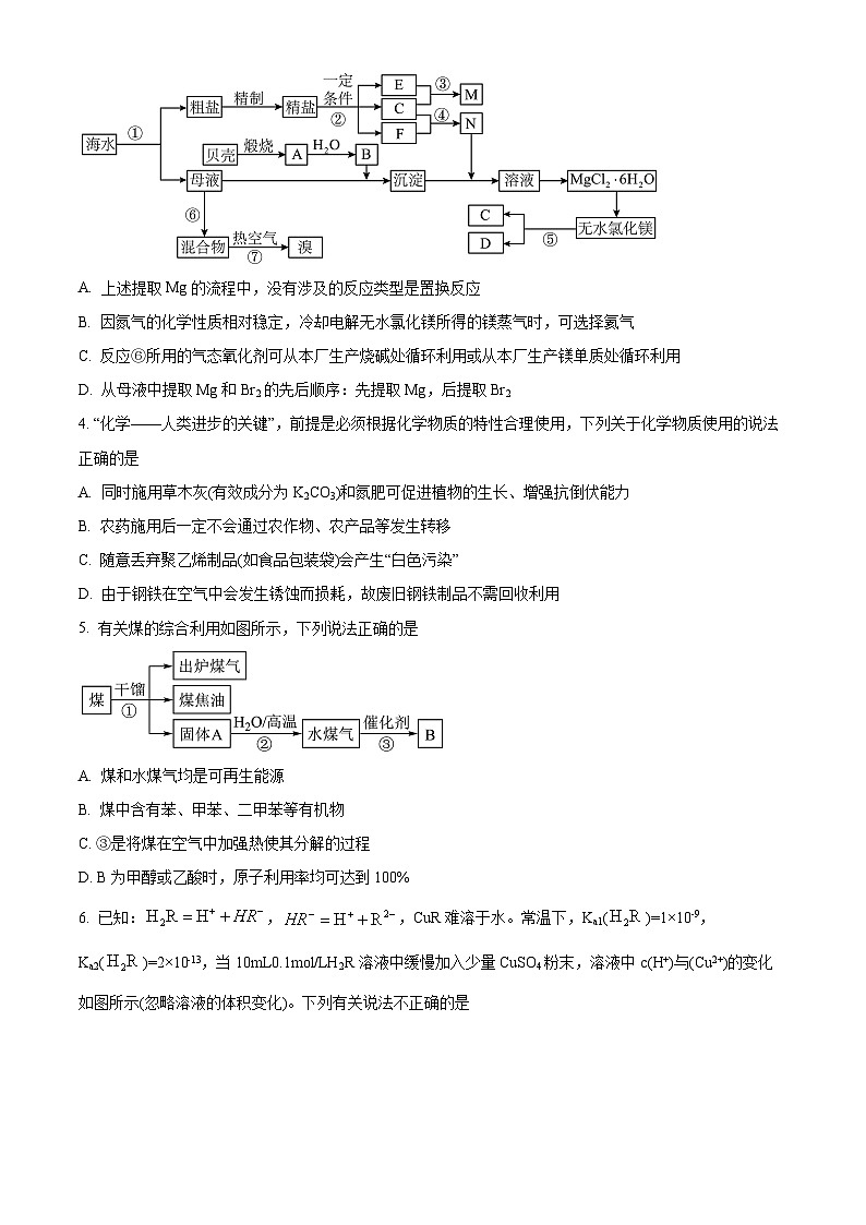 江西省上饶市广丰一中2023-2024学年高三上学期12月考试化学试卷  Word版无答案第2页