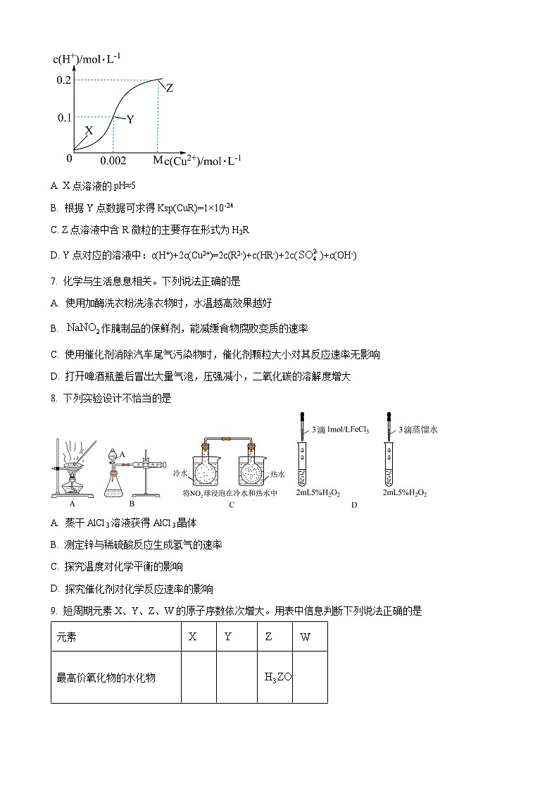 江西省上饶市广丰一中2023-2024学年高三上学期12月考试化学试卷  Word版无答案第3页