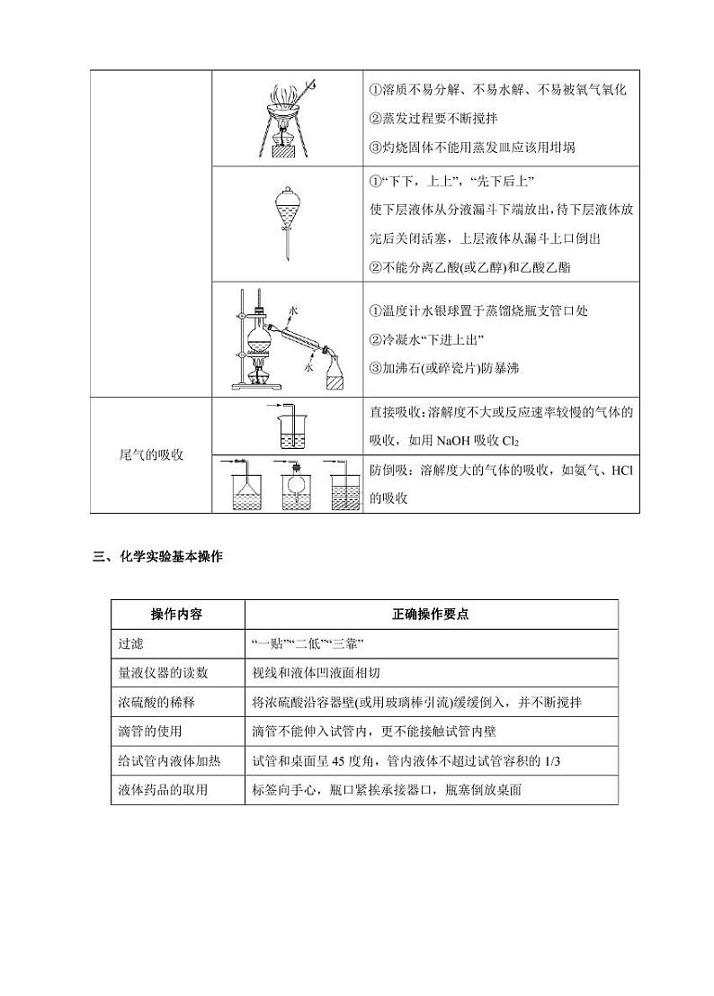 高考化学必背知识与解题秘籍：模块1.6 中学化学实验基础知识（学案）03
