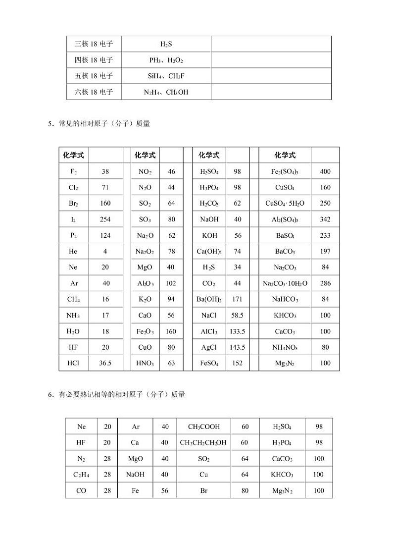 高考化学必背知识与解题秘籍：模块2.2 中学化学中的“量”、“化”、“剂”（学案）02