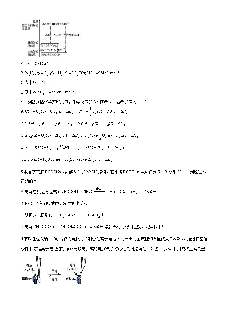 山东省威海市乳山市银滩高级中学2024-2025学年高二上学期9月月考化学试题第2页