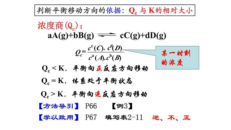 2024-2025学年苏教版新教材选择性必修一 专题2第三单元 化学平衡的移动（第1课时） 课件05