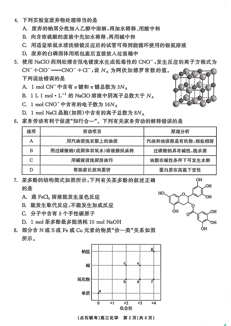 辽宁省点石联考2024-2025学年度上学期高三年级10月阶段考试化学试题第2页
