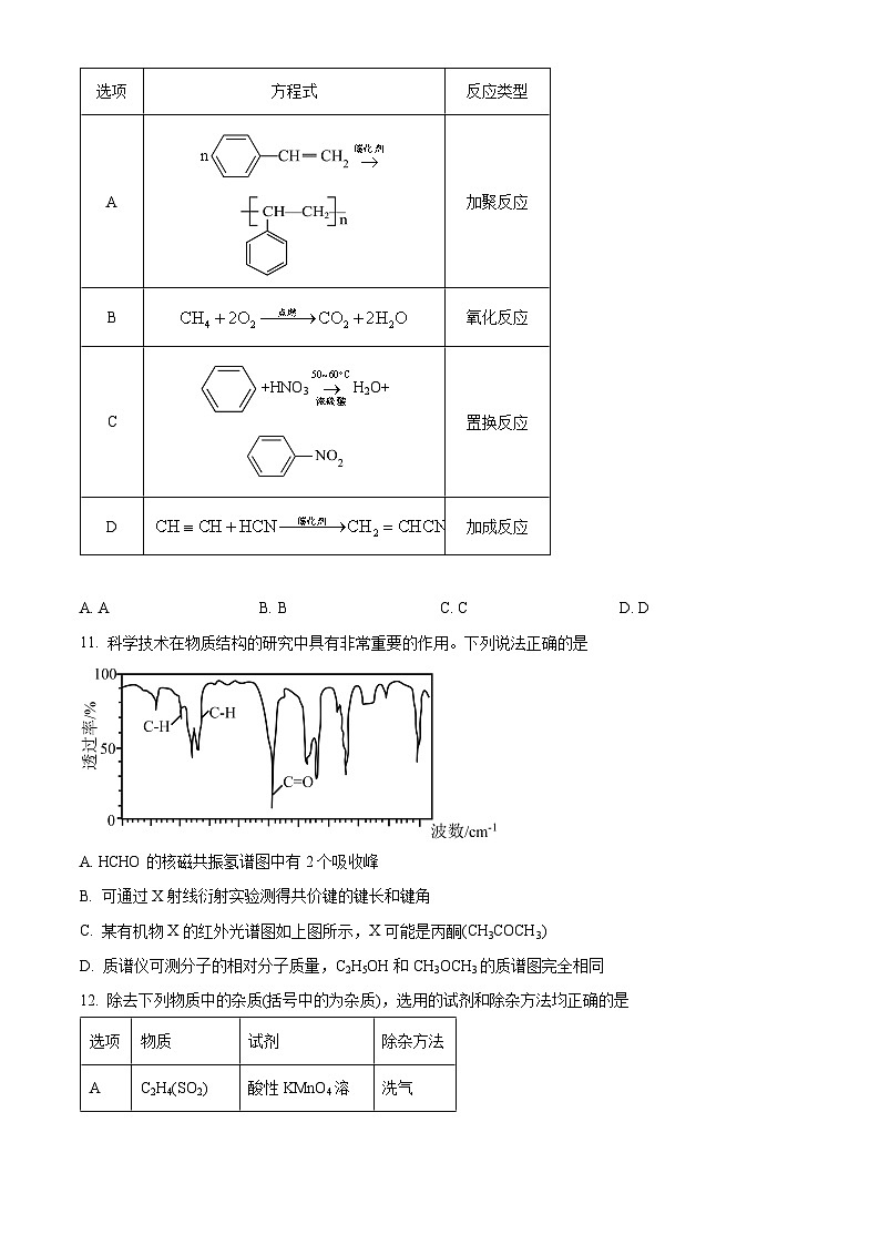 辽宁省鞍山市2023-2024学年高二下学期期中考试 化学试题  Word版无答案第3页