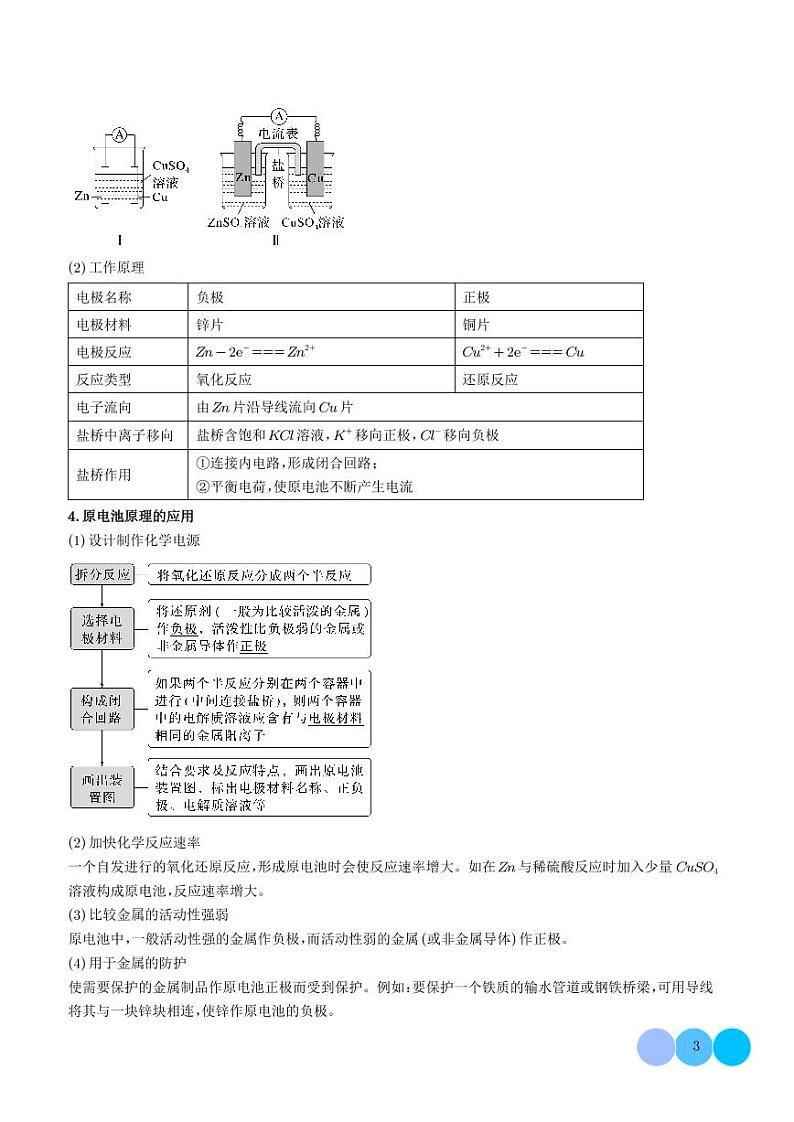 原电池以及金属的腐蚀与防护【八大题型】（解析版）第3页
