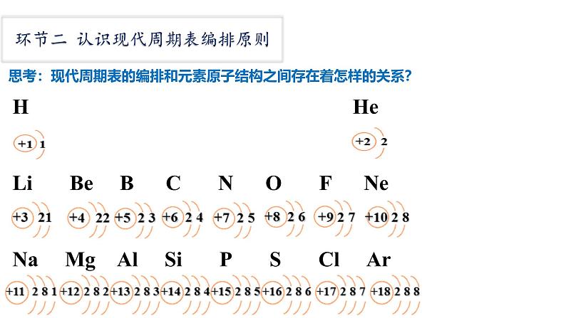 2024-2025学年人教版（2019）必修第一册 4.1原子结构与元素周期表 课件第4页