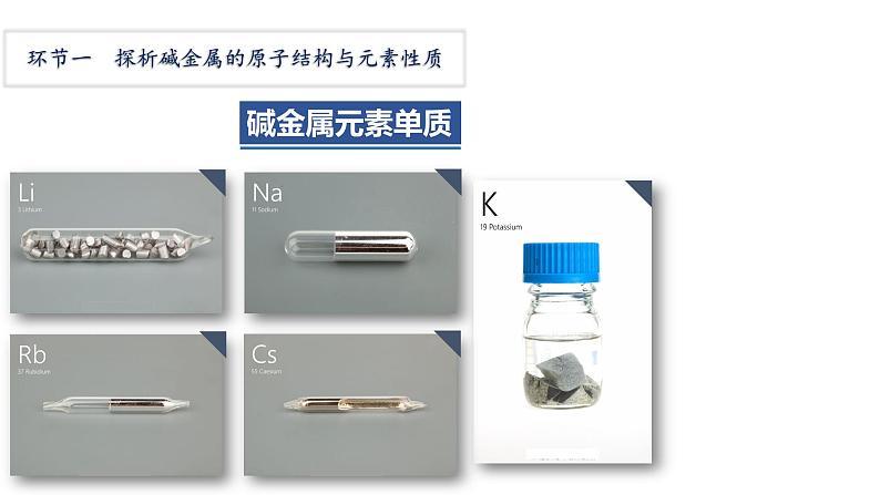 2024-2025学年人教版（2019）必修第一册 4.1原子结构与元素周期表 课件第3页