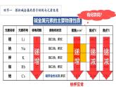 2024-2025学年人教版（2019）必修第一册 4.1原子结构与元素周期表 课件