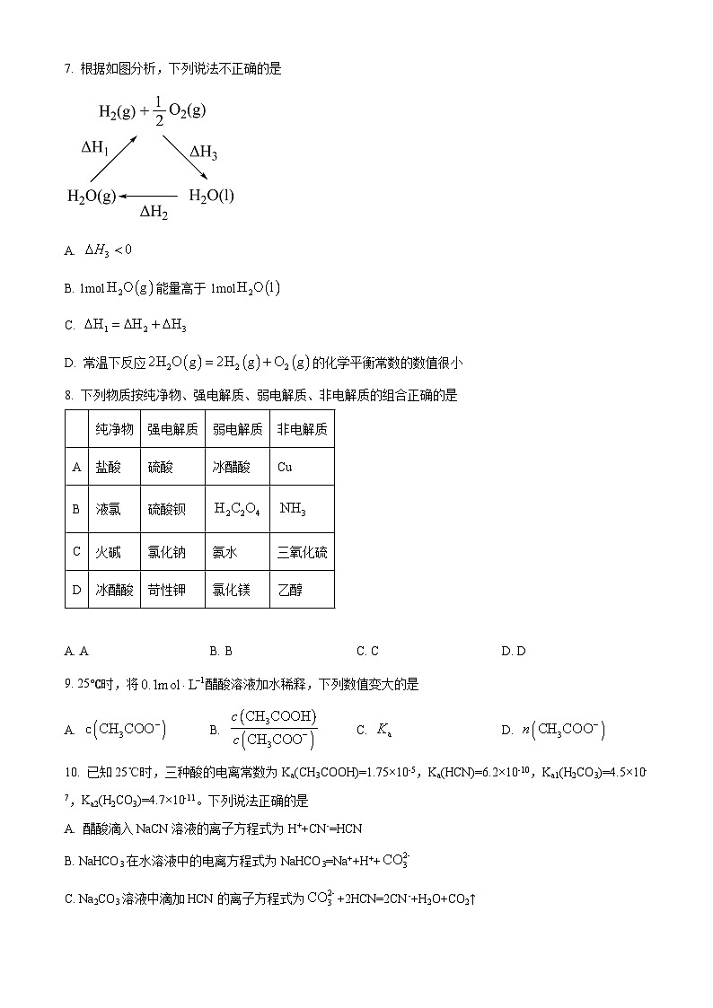 湖南省长沙市长郡中学2024-2025学年高二上学期第一次月考 化学试卷 Word版无答案第3页