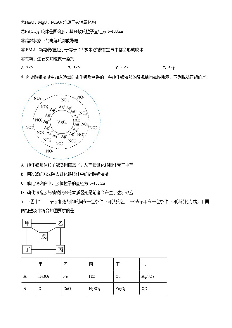 河南省平顶山市叶县高级中学2024-2025学年高一上学期9月月考化学试卷   Word版无答案第2页