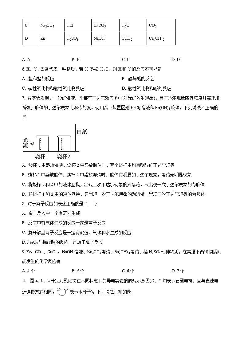 河南省平顶山市叶县高级中学2024-2025学年高一上学期9月月考化学试卷   Word版无答案第3页