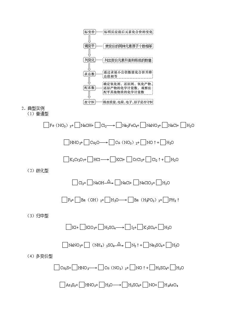 第11讲 氧化还原反应的应用和计算-新高一化学暑假精品课程（鲁科版2019）（原卷版）第3页