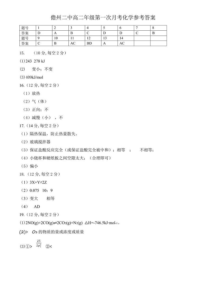 高二年级第一次月考化学参考答案第1页