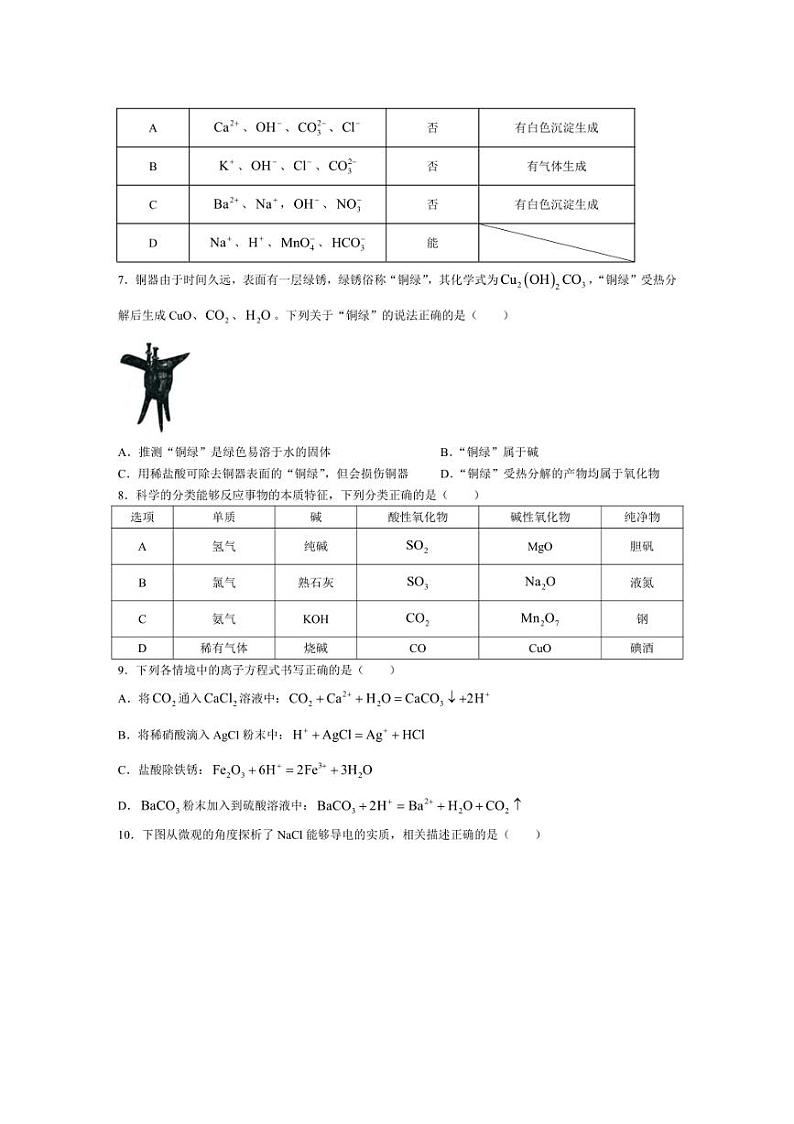 [化学]山西省运城市2024～2025学年高一上学期10月联合测评试题(含解析)第2页