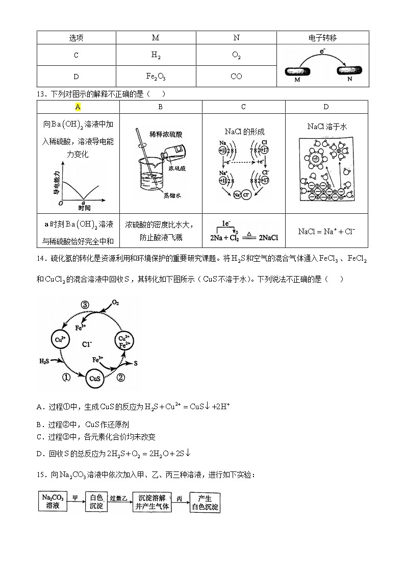 北京市广渠门中学2024-2025学年高一上学期10月月考 化学试题(无答案)第3页