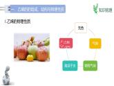 7.2.1乙烯+课件+2023-2024学年高一下学期化学人教版（2019）必修第二册