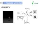 7.2.1乙烯+课件+2023-2024学年高一下学期化学人教版（2019）必修第二册