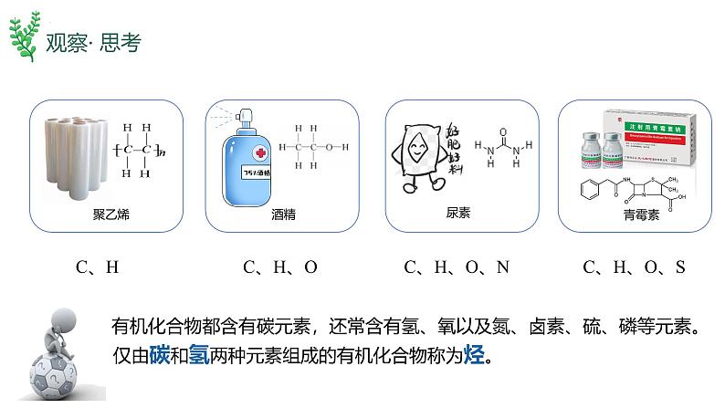 7.2.2烃+课件+2023-2024学年高一下学期化学人教版（2019）必修第二册第3页