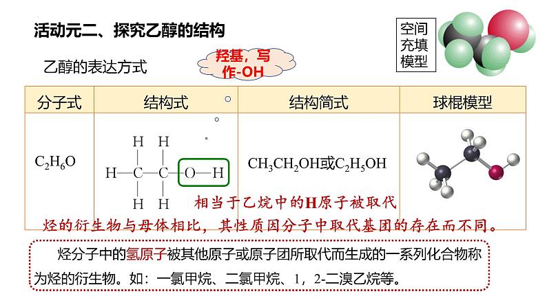 7.3.1乙醇+课件+2023-2024学年高一下学期化学人教版（2019）必修第二册05