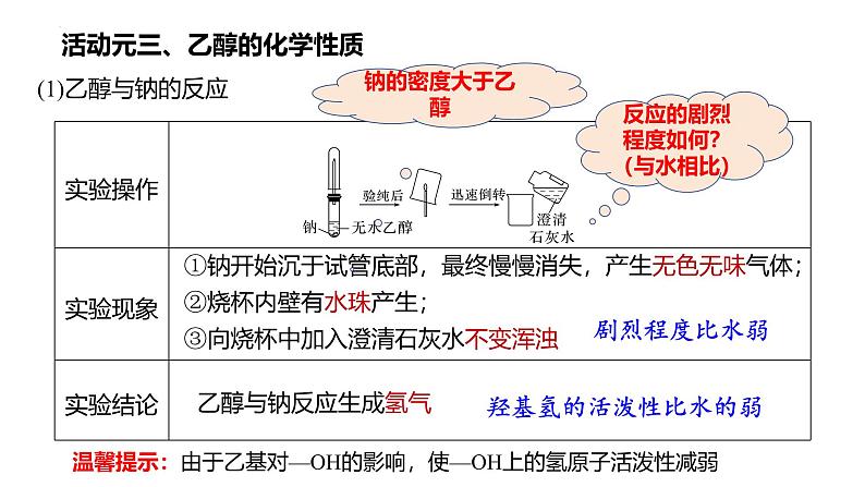 7.3.1乙醇+课件+2023-2024学年高一下学期化学人教版（2019）必修第二册06