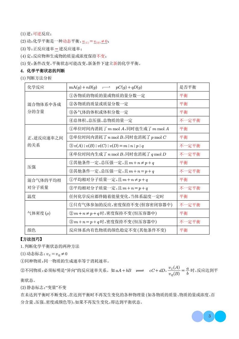 化学平衡与平衡常数、转化率【六大题型】（解析版）第3页