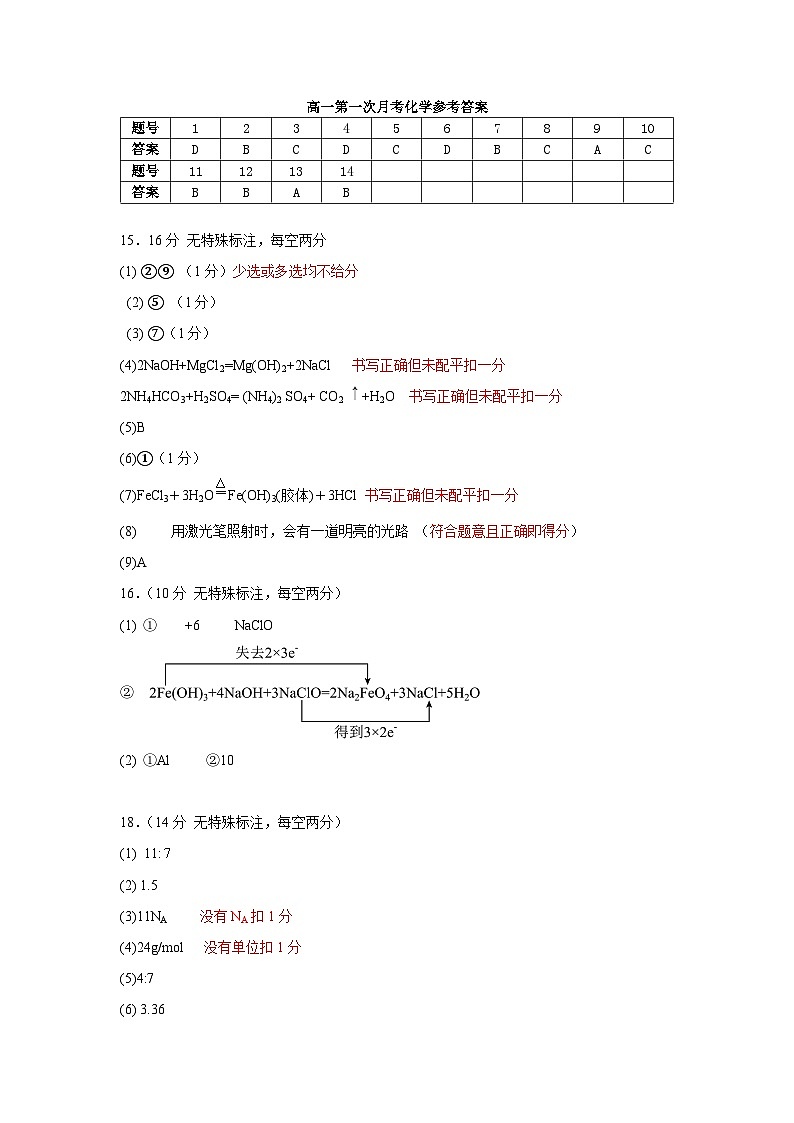 云南省保山市智源高级中学2024-2025学年高一上学期10月月考化学答案第1页