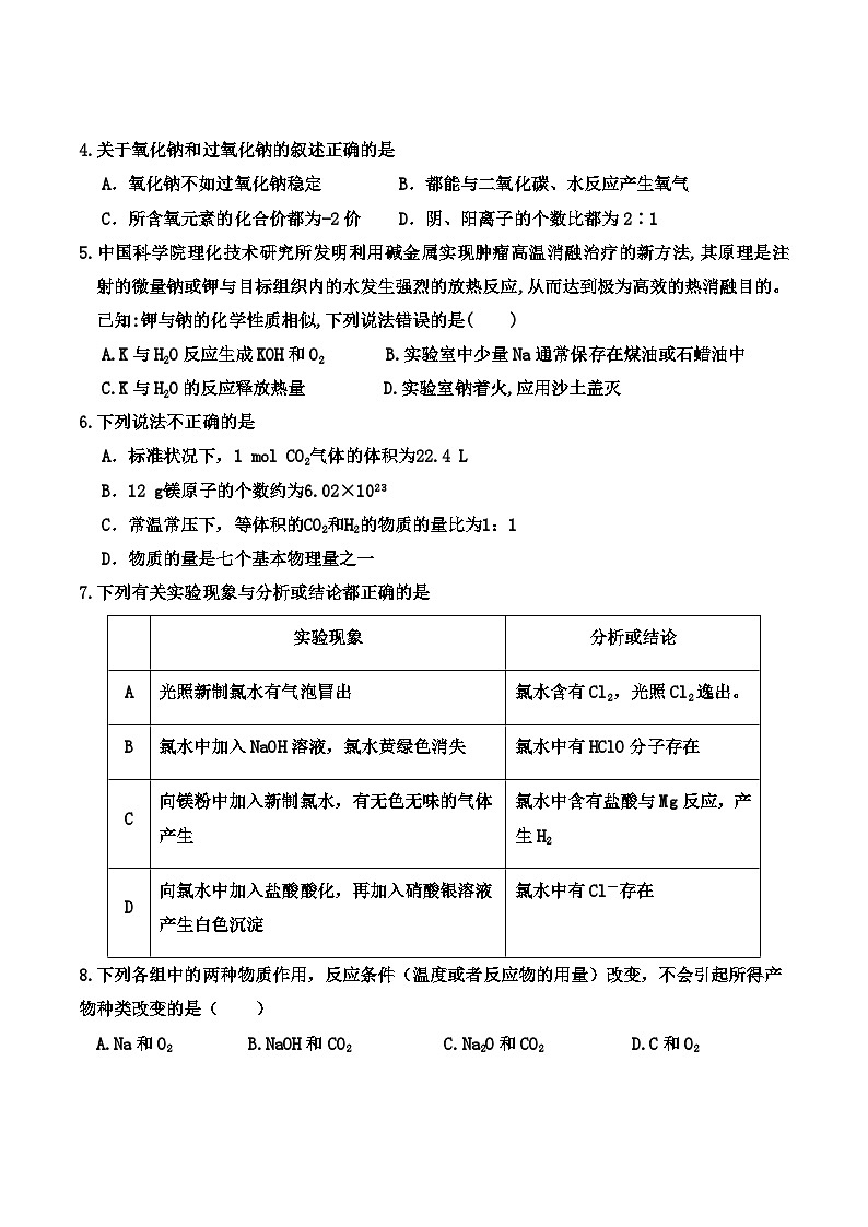 化学试题第2页