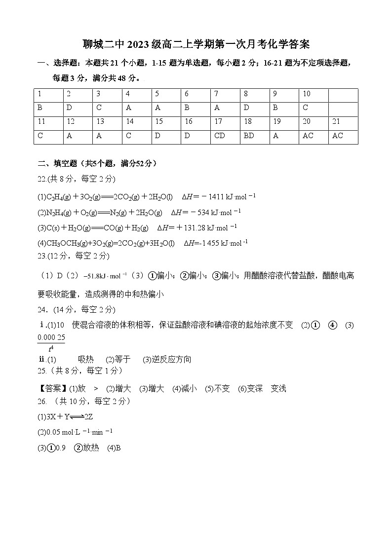 山东省聊城市第二中学2024-2025学年高二上学期第一次月考化学试题01