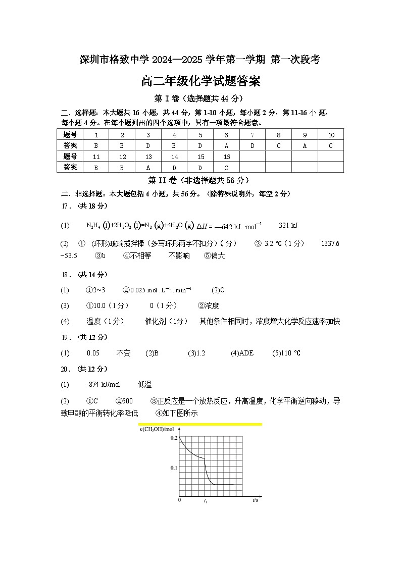 化学答案第1页