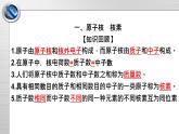 第1章 总结与检测课件（1）