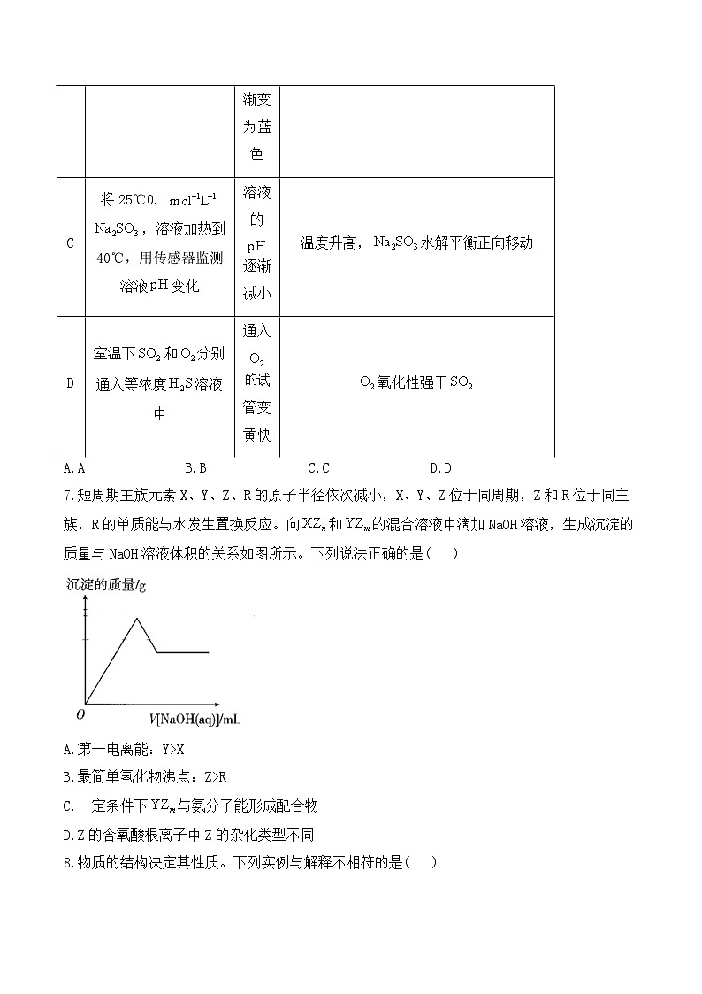 2025届高考化学一轮复习收官模拟河北卷03