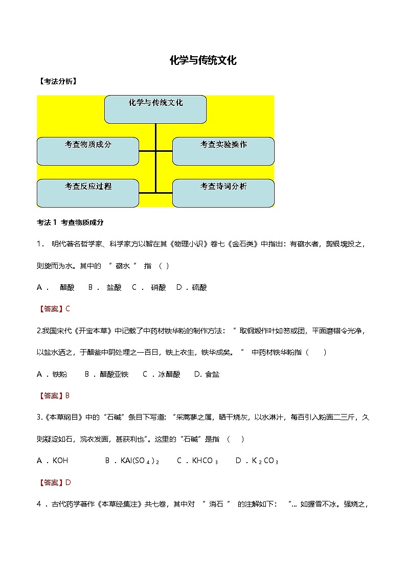 化学与传统文化讲义题型突破-2025年高考化学专题训练第1页