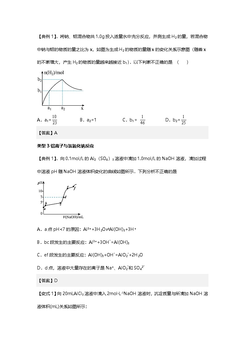 涉及铝的图像题型突破-2025年高考化学专题训练第2页