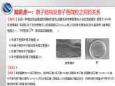 鲁科版化学高一必修2第1章 总结与检测（2）课件