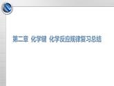 鲁科版高一化学必修二第2章 总结与检测（2）课件
