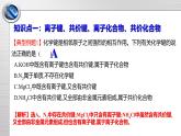 鲁科版高一化学必修二第2章 总结与检测（2）课件
