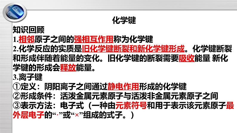 鲁科版高一化学必修2第2章 总结与检测（1）课件02