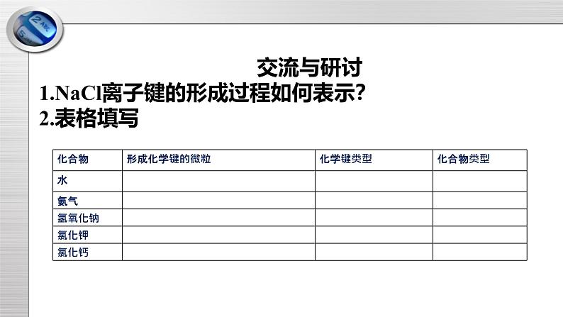 鲁科版高一化学必修2第2章 总结与检测（1）课件04