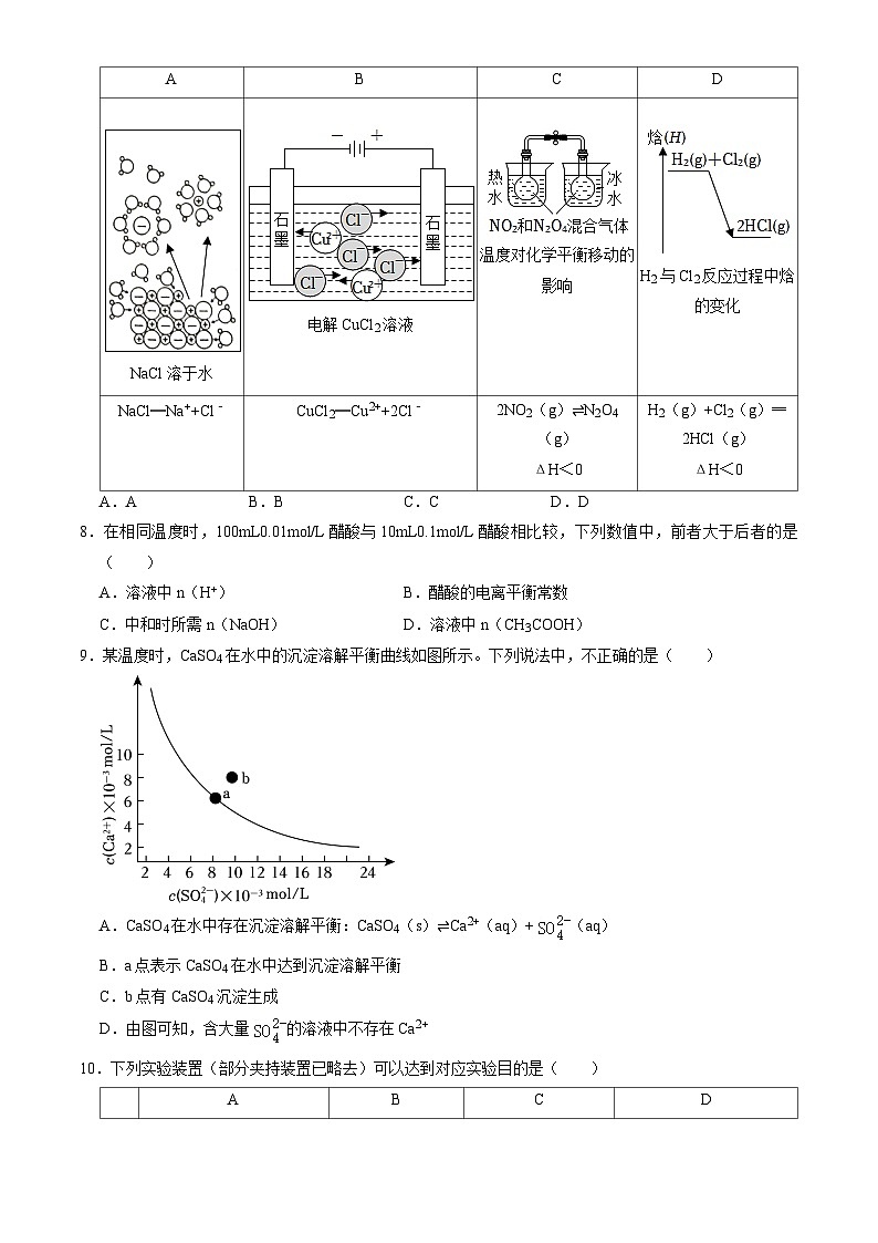2023北京北师大二附中高二上学期期中化学试卷（教师版）第2页