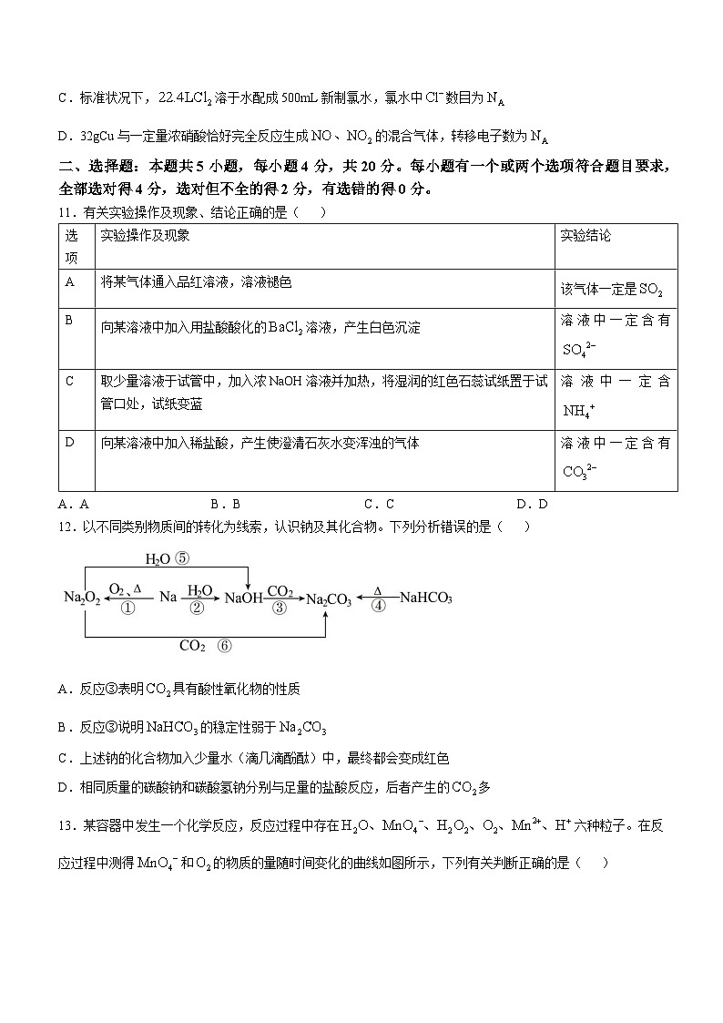 山东省肥城市泰西中学2022-2023学年高一上学期1月期末测试化学试题(无答案)03