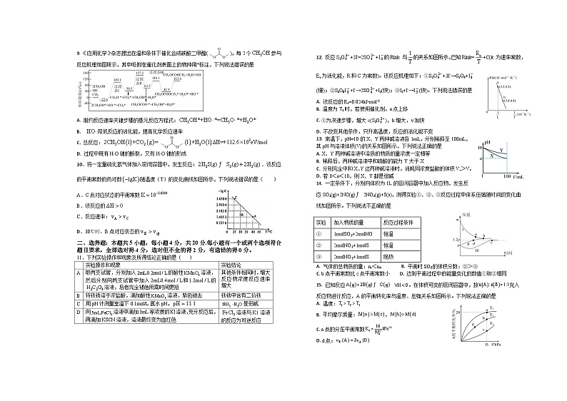 山东省菏泽第一中学2024-2025学年高二上学期第一次月考 化学试题02