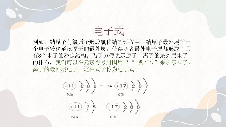 5.2 微粒之间的相互作用力（教学课件）—高中化学苏教版（2019）必修第一册 (共33页)第6页