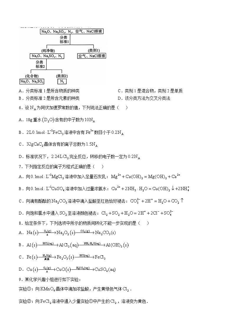 陕西省榆林市府谷县2024-2025学年高三上学期10月月考（第二次月考）化学试题第2页