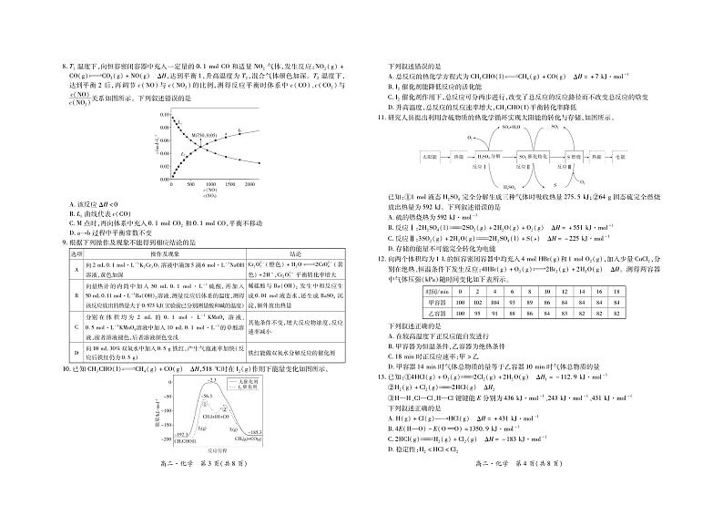 江西上进联考2024年高二10月联考化学试题（含答案）第2页