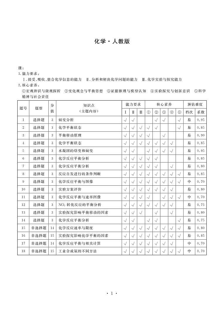 高二化学答案第1页