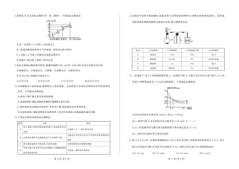高一五月大联考(化学)第2页