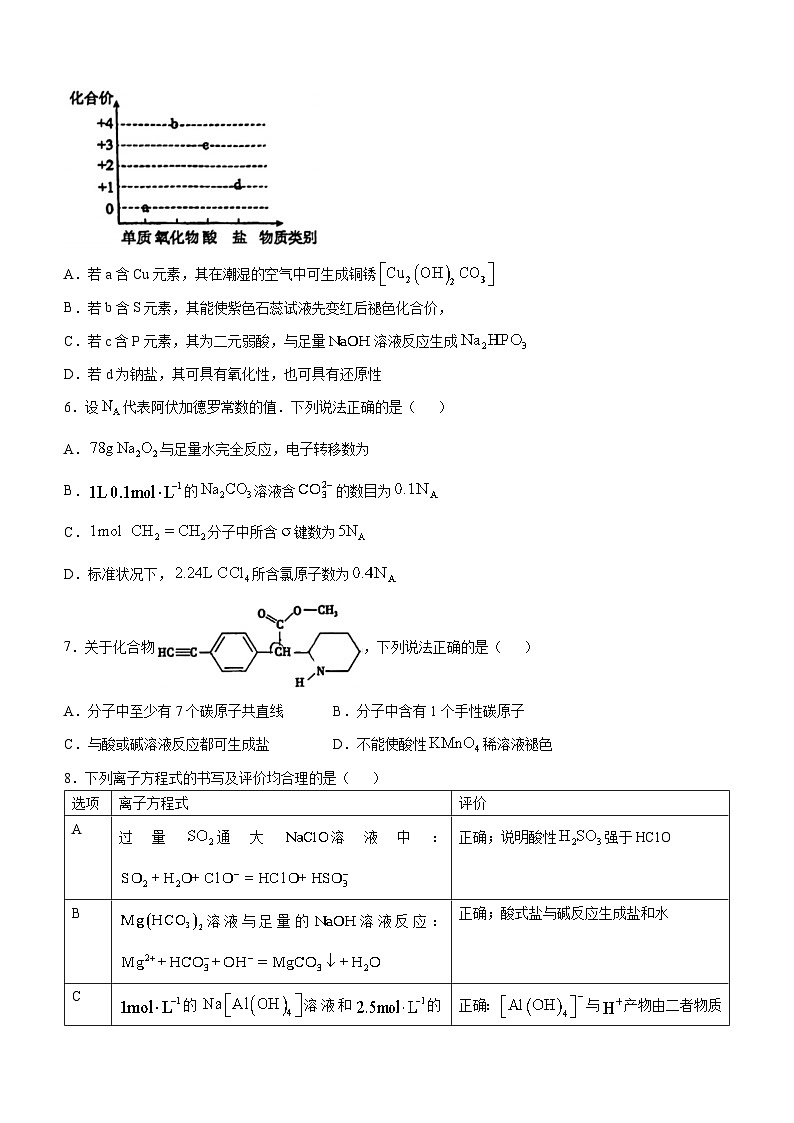 福建省龙岩市高级中学2024-2025学年高三上学期第一次月考 化学试卷(无答案)第2页