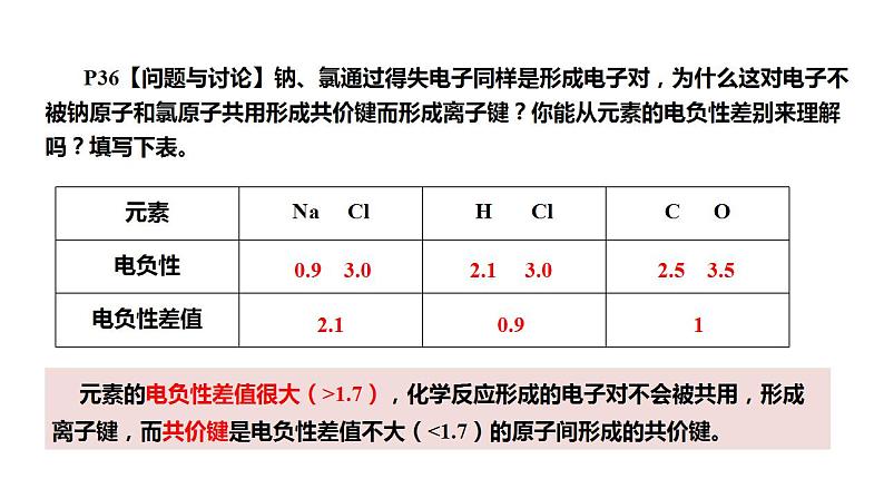 2.1.1   共价键的类型-σ键和π键  课件  2024-2025学年高二化学人教版（2019）选择性必修202