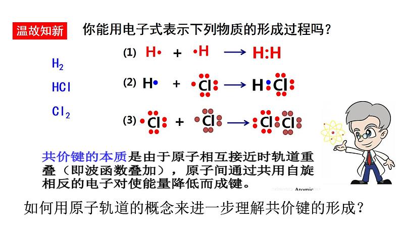 2.1.1   共价键的类型-σ键和π键  课件  2024-2025学年高二化学人教版（2019）选择性必修203